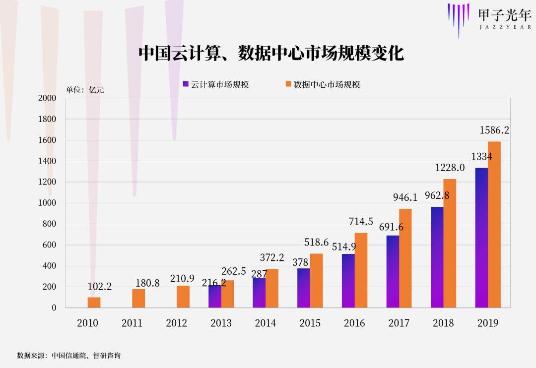 新澳精准资料免费提供208期,全面数据解析说明_XE版48.536