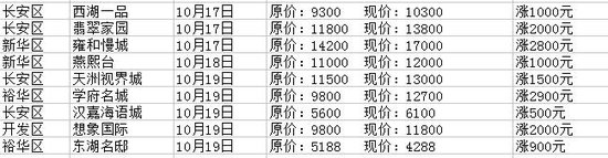 600图库澳门资料大全,数据驱动策略设计_策略版73.47