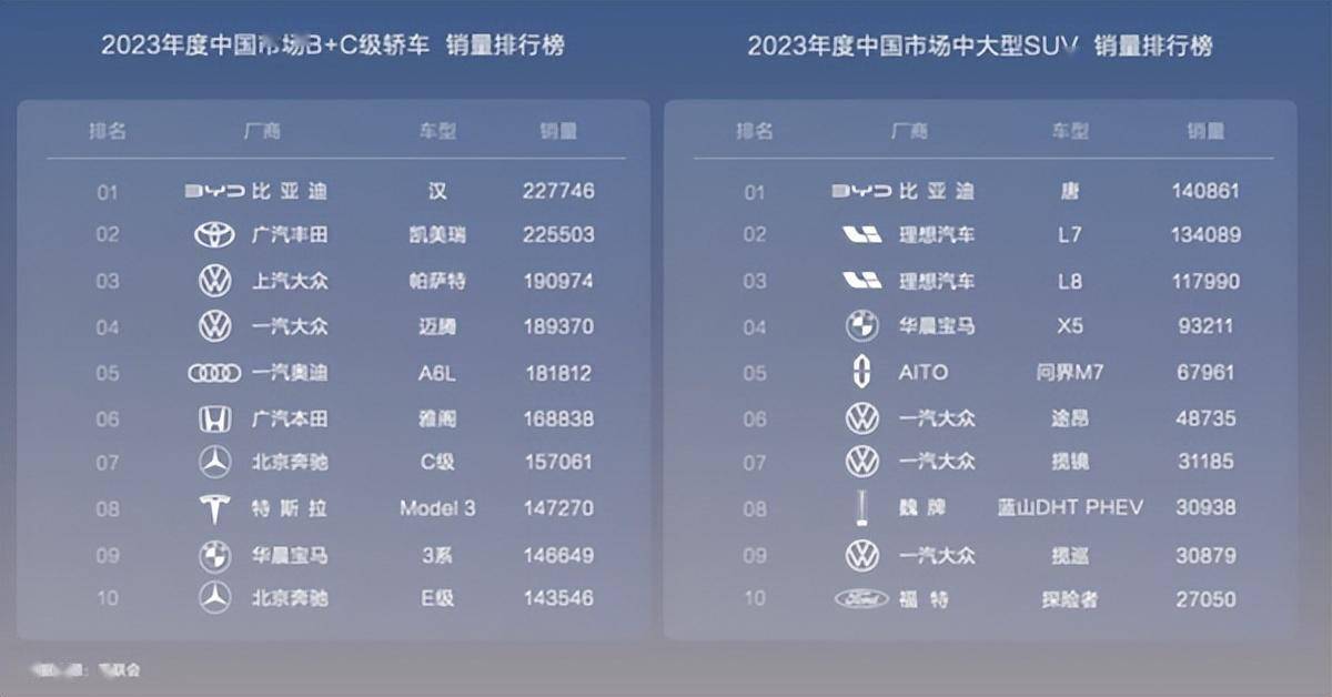 新2024年澳门天天本车,创新解读执行策略_VE版84.299