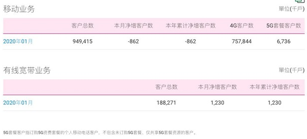 新澳门开奖结果+开奖记录 - 百度,深入数据应用执行_set97.454