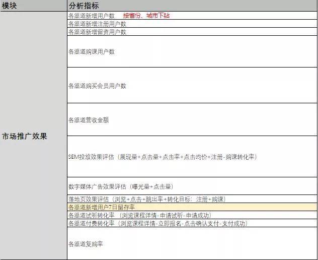 新奥天天正版资料大全,实时数据解释定义_Surface46.679