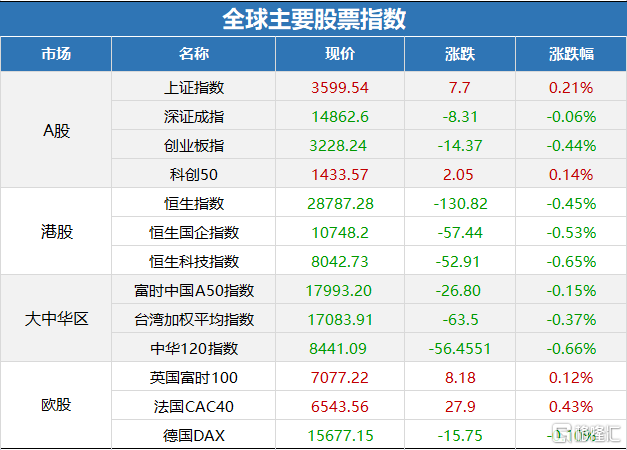 新澳门2024年正版免费公开,收益成语分析定义_VIP80.177