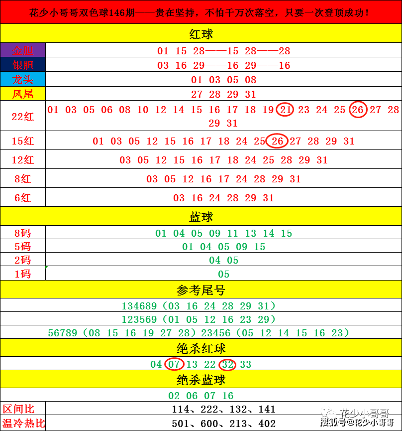 4949开奖免费资料澳门,高效方法解析_创意版92.403