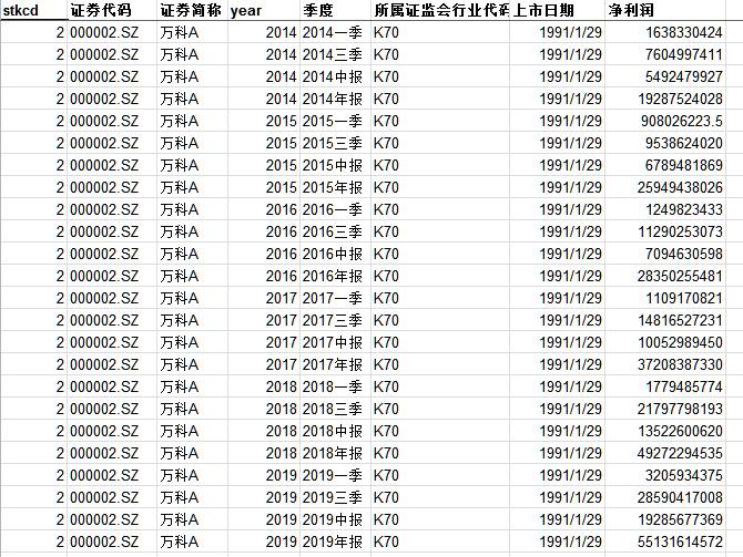 小鱼儿论坛,实际数据说明_铂金版25.646