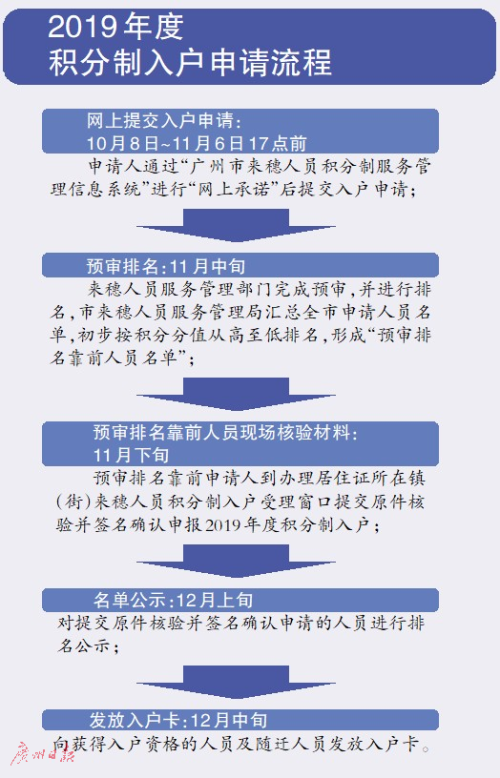 新澳最新最快资料新澳50期,国产化作答解释落实_豪华版3.287