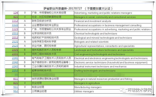 新澳门一码中精准一码免费中特,最新热门解答落实_Max52.559