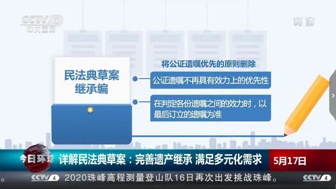 民法典草案通过，法律进步与社会里程碑的崭新篇章