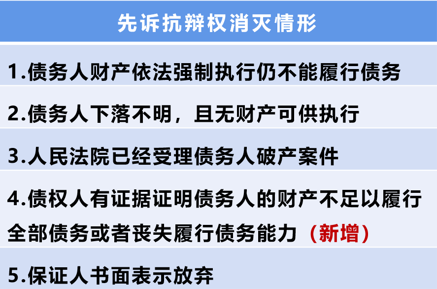 民法典制度最新规定及其深远社会影响分析