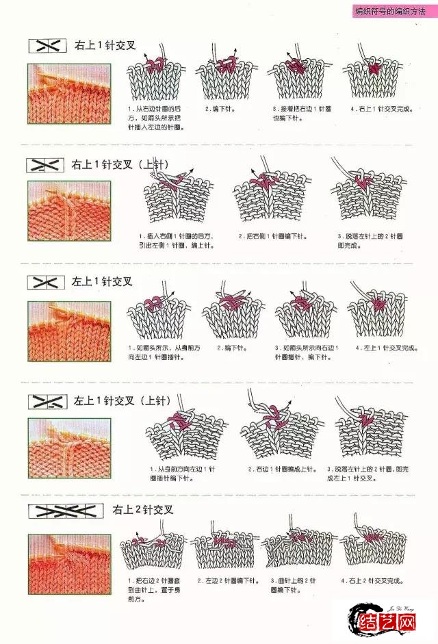 棒针编织基础最新版教程