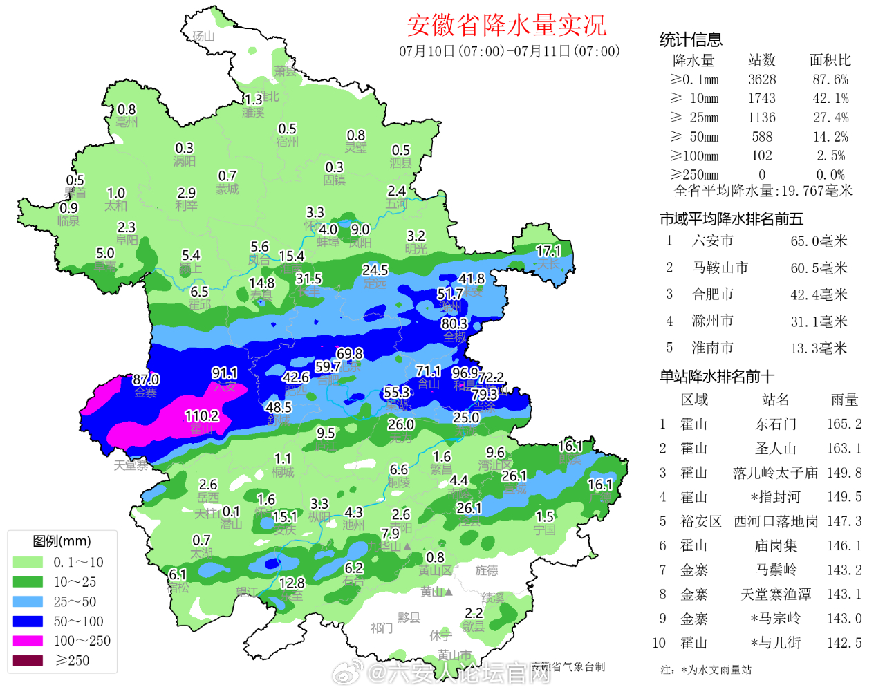 六安地区最新汛情更新报告