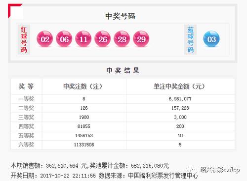 王中王72385.com.7229查询,最新热门解答落实_理财版11.209