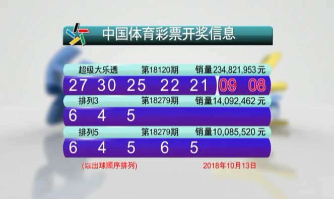 新澳门开奖结果+开奖号码,稳定性执行计划_Prime95.424