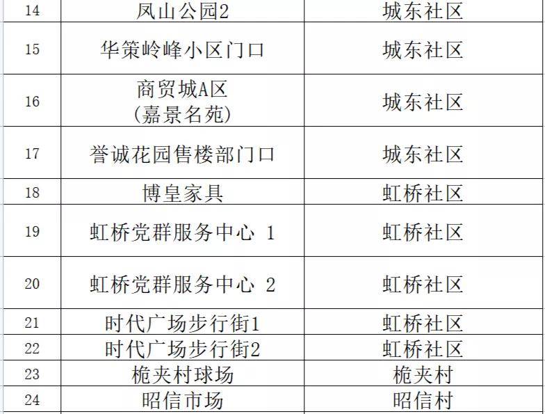 新澳门精准四肖期期中特公开,快速响应计划分析_AP48.538