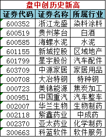 澳门彩天天免费精准姿料,现状评估解析说明_pro58.513