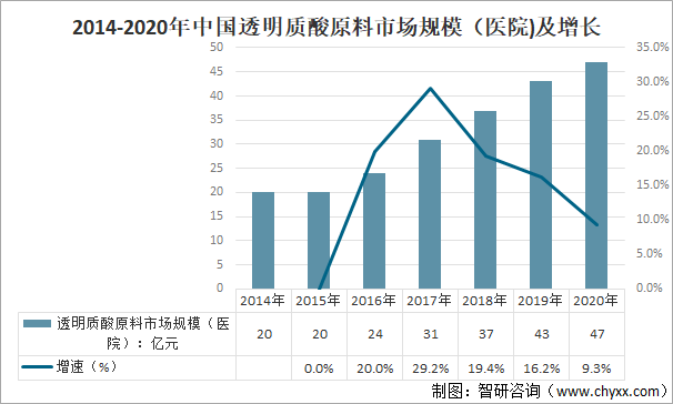 新澳天天彩正版免费资料观看,深层数据执行策略_M版82.526