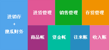 新奥管家婆免费资料2O24,实地分析数据设计_扩展版28.495