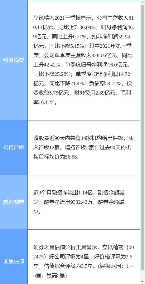 新澳门免费资大全查询,广泛方法解析说明_iPhone15.548