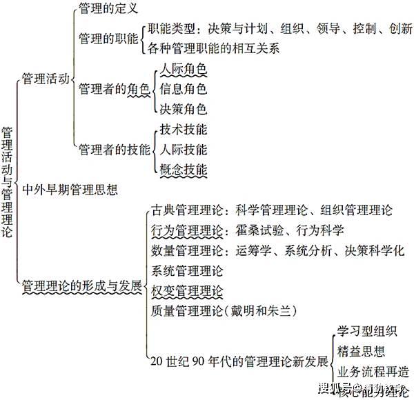 澳门正版内部免费资料,广泛的解释落实方法分析_Executive33.484