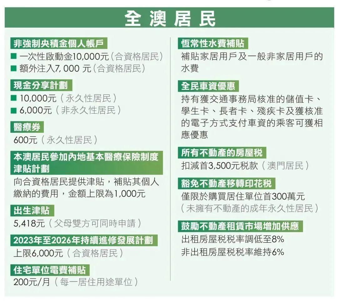 新2024年澳门天天本车,全面解析说明_OP40.175