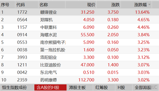 新2024年澳门天天开好彩,系统分析解释定义_BT59.275