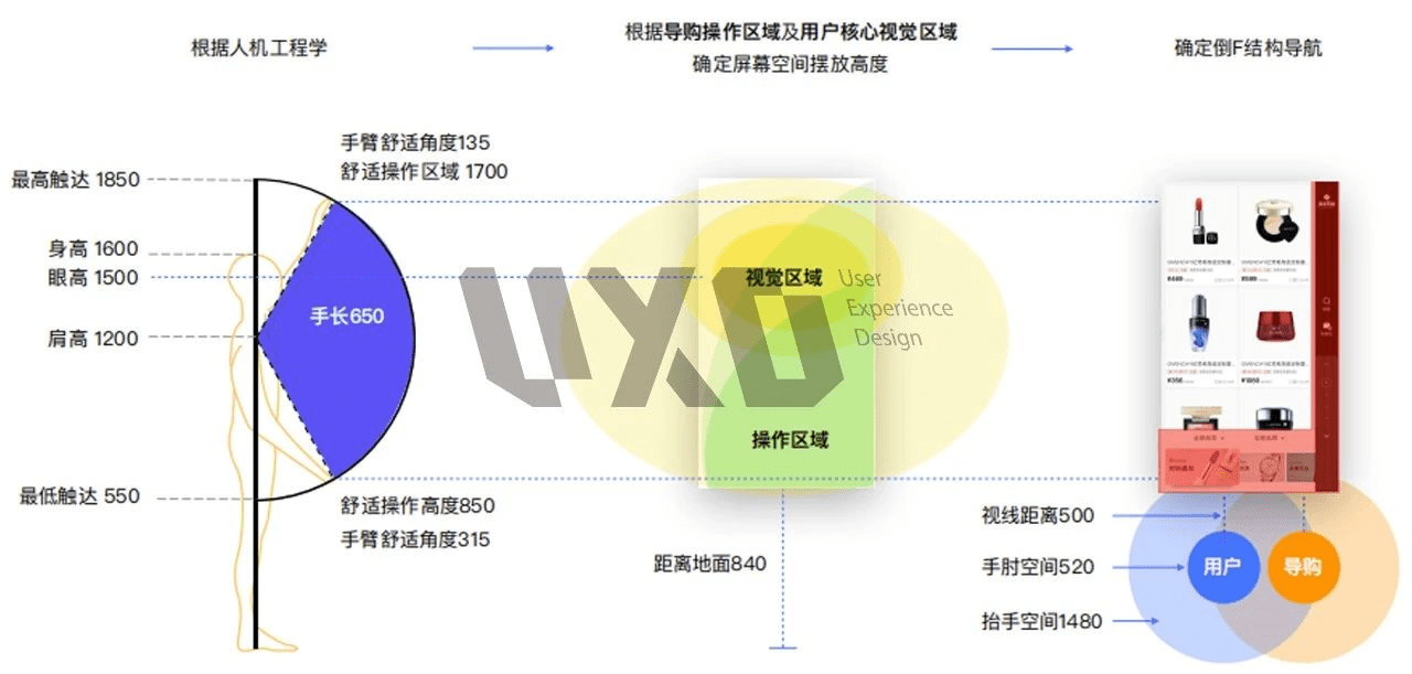 金多宝论坛一码资料大全,持久性策略解析_WP81.848