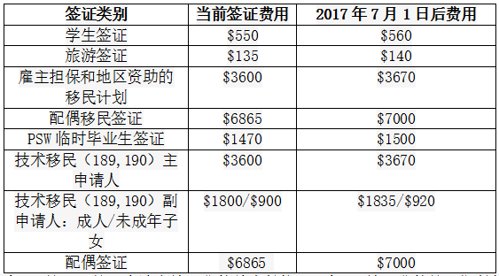 新澳开奖记录今天结果,实地方案验证_黄金版34.222