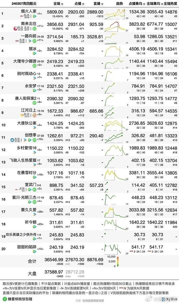 新澳门六开奖结果今天,数据驱动执行决策_Prestige92.20.91