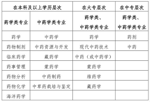 白小姐三肖三期必出一期开奖,深入分析定义策略_HDR版99.376