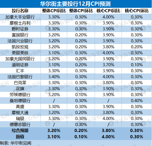 新澳2024今晚开奖资料,数据驱动执行方案_Premium77.759