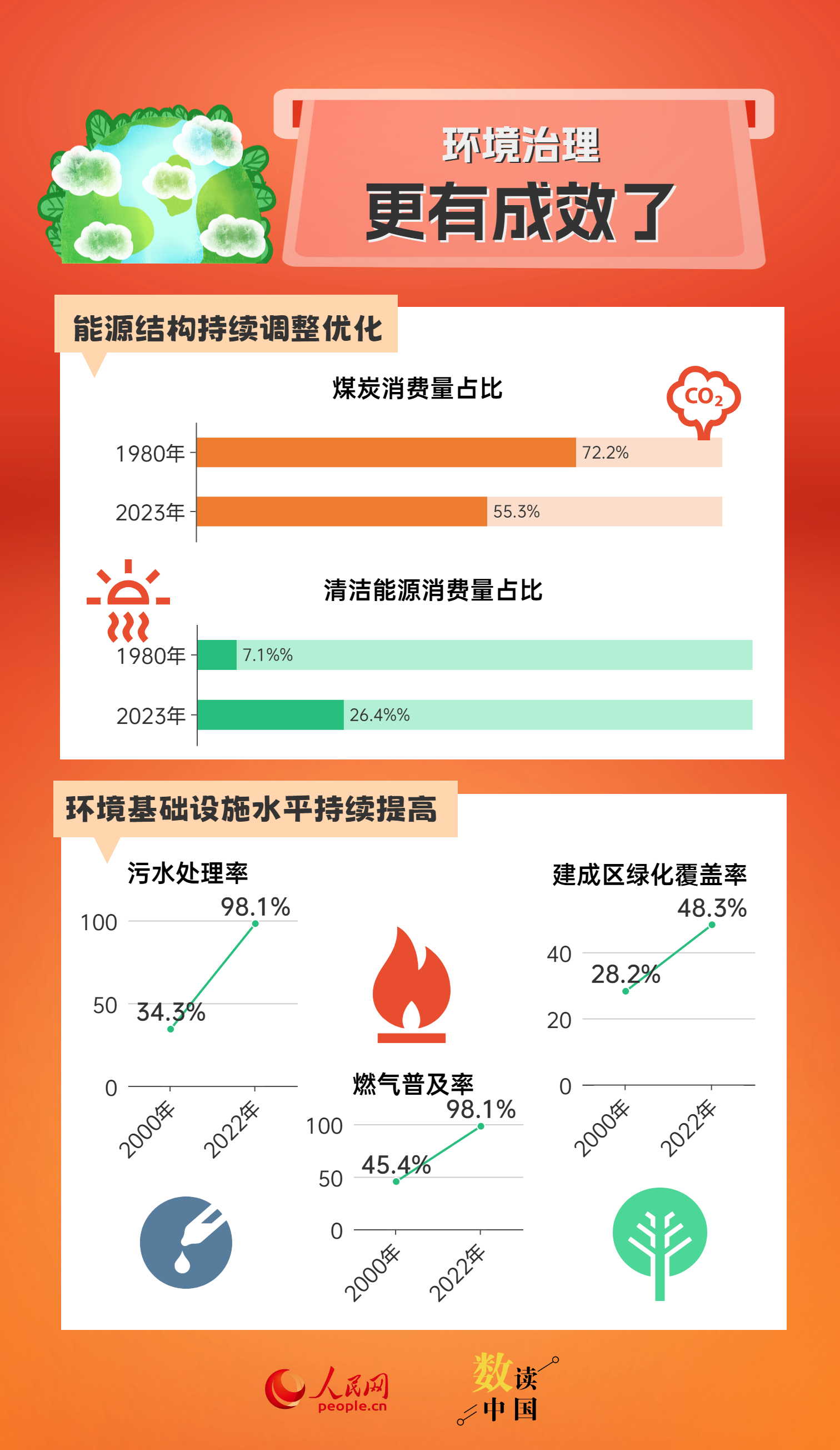 新澳门六开奖结果直播,数据导向实施_铂金版25.646