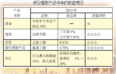 2024澳门金牛版网站,收益成语分析落实_标准版90.65.32