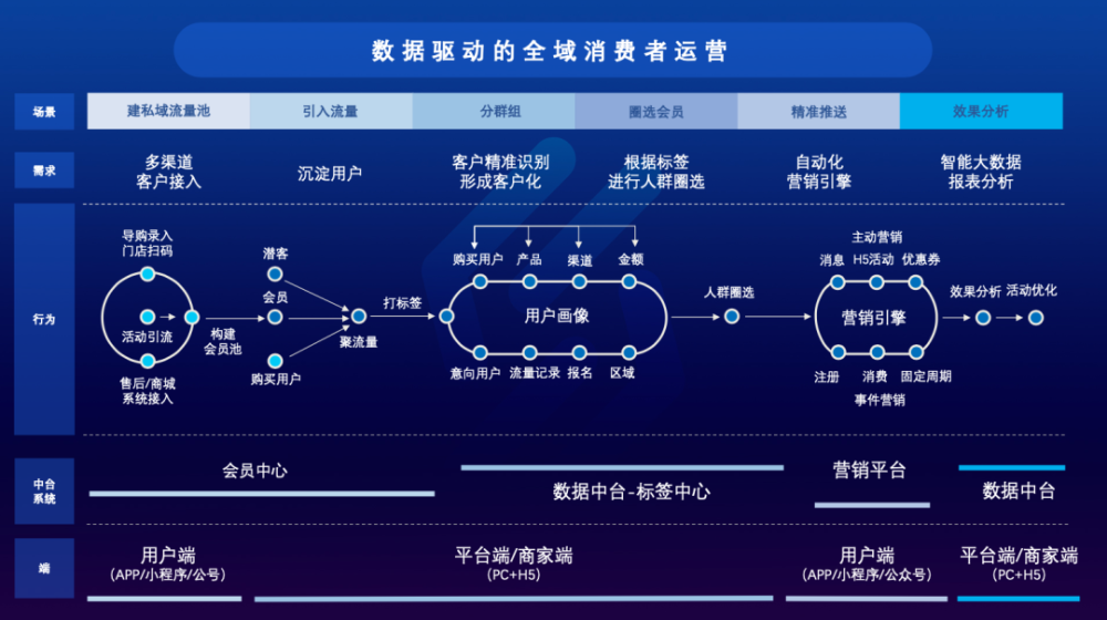 新澳门今晚开特马结果,深入数据执行方案_社交版24.973