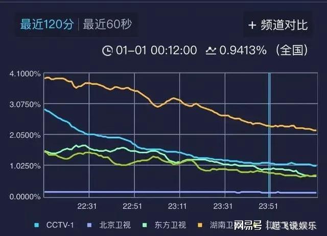 黄大仙三肖三码必中,实地执行考察数据_创新版83.25