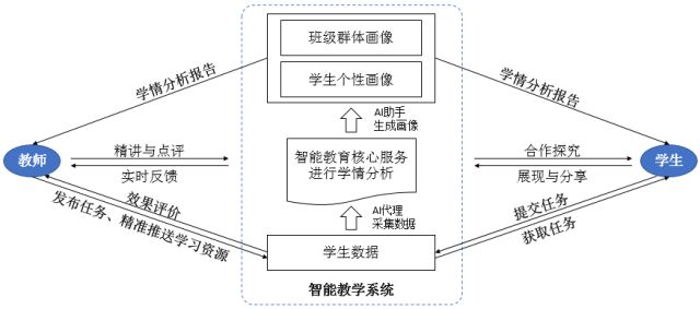 新澳龙门龙门资料大全,系统化推进策略研讨_精装版56.576