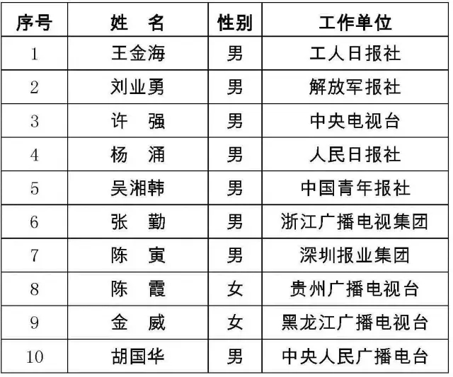 香港二四六开奖结果+开奖记录4,精细方案实施_钱包版99.266