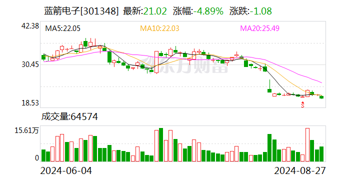 管家婆2024正版资料大全,动态解读说明_特供款35.784