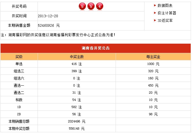 新澳开奖记录今天结果查询表,合理化决策评审_PT51.518