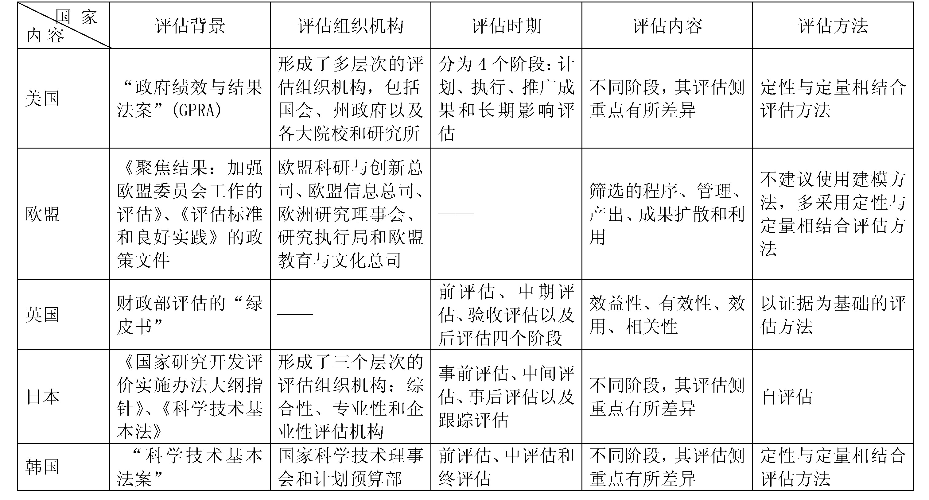 8808免费资料,科技术语评估说明_精简版87.452