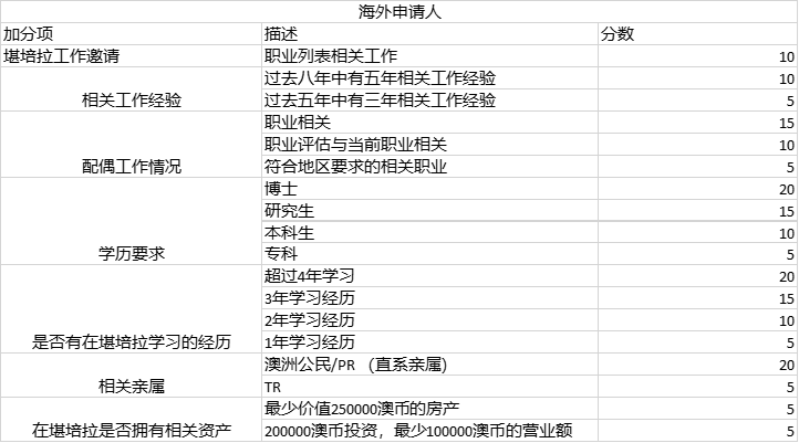 新澳门六开奖结果资料查询,高速方案解析响应_精装版18.477