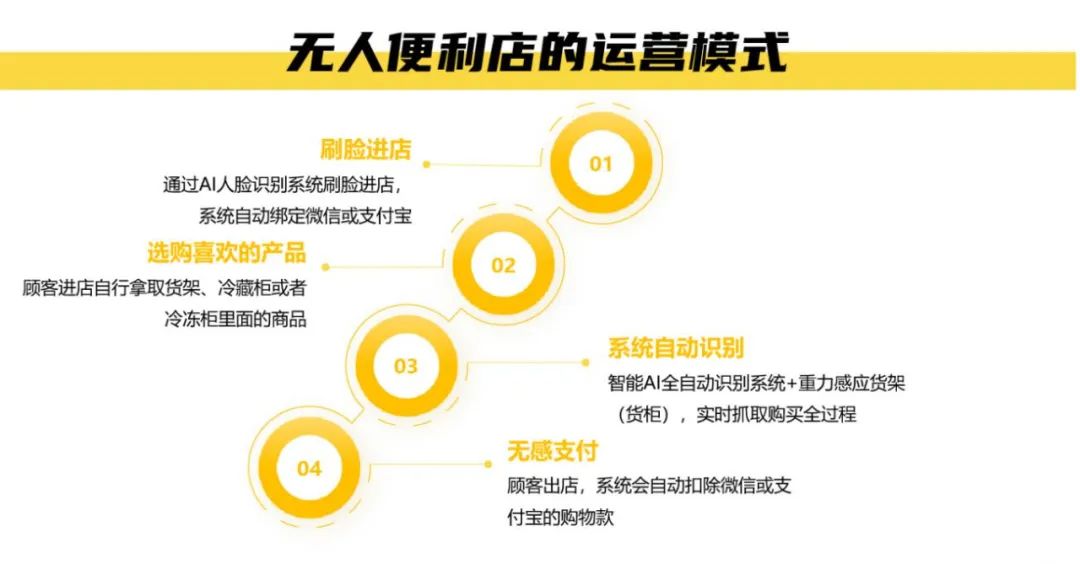 2024年正版资料大全,数据整合设计执行_MT51.381