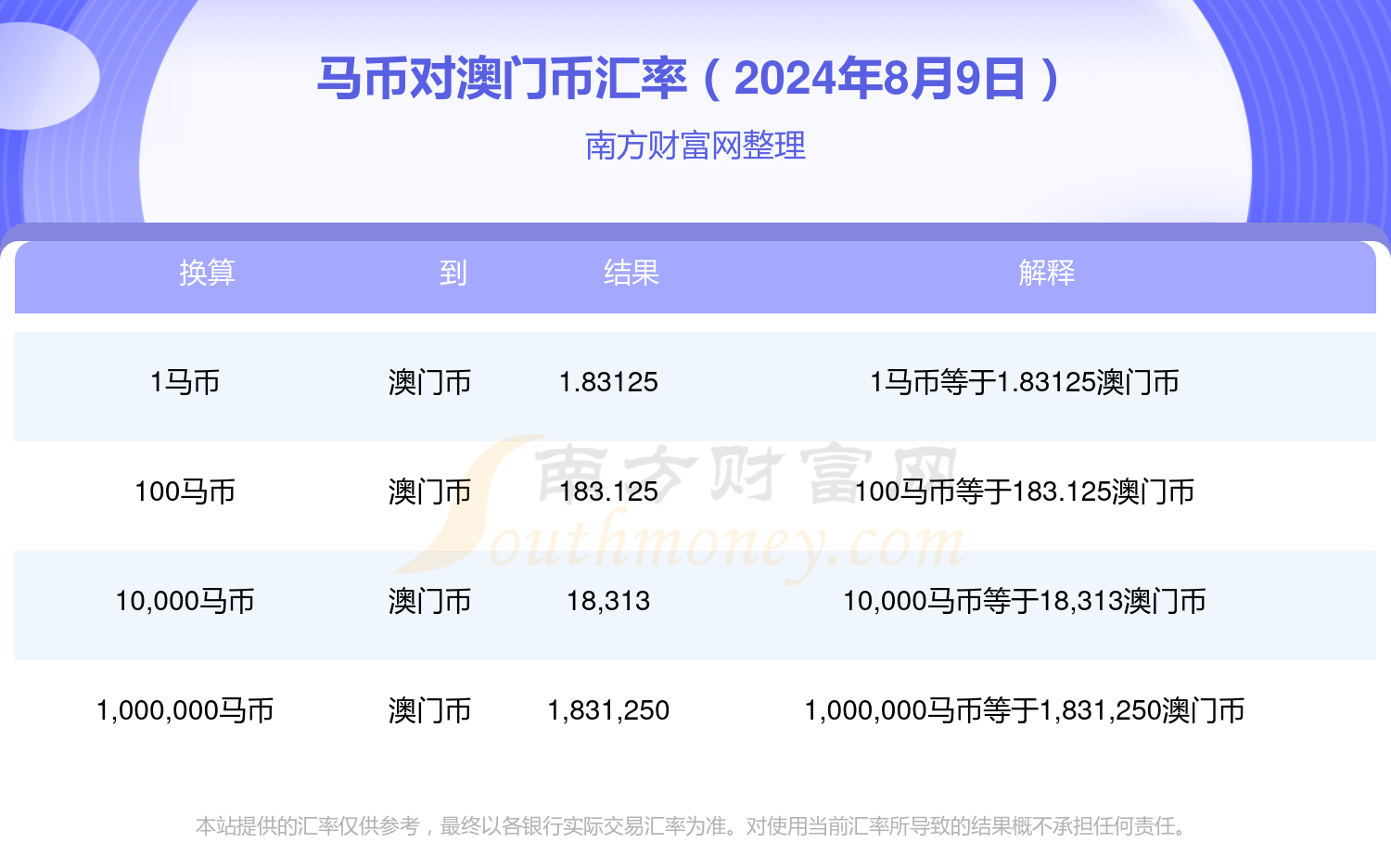 澳门特马今期开奖结果2024年记录,前沿研究解释定义_尊贵版92.885