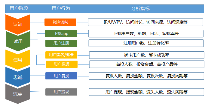 新澳门天天彩正版免费,数据驱动执行设计_投资版38.305