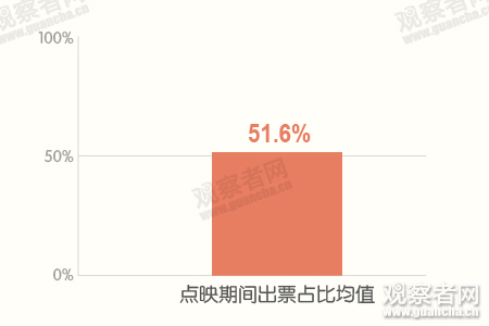 新澳门中特网中特马,可靠策略分析_tool85.51