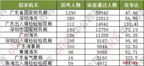 2024今晚澳门开什么号码,精细评估说明_GT44.499