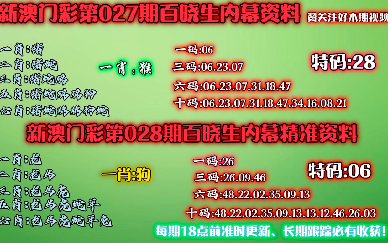 新澳门内部资料精准大全百晓生,实践研究解析说明_KP39.812