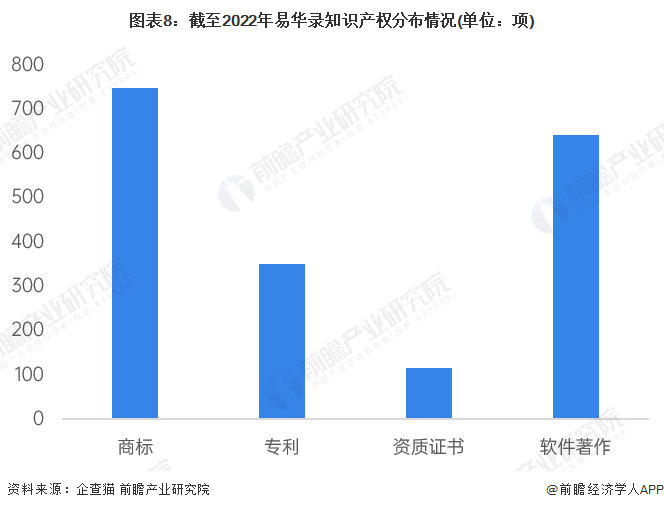 广东八二站新澳门彩,数据整合执行方案_WP51.278