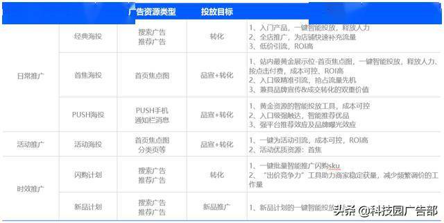 新澳门内部资料精准大全,快速响应策略方案_5DM13.782