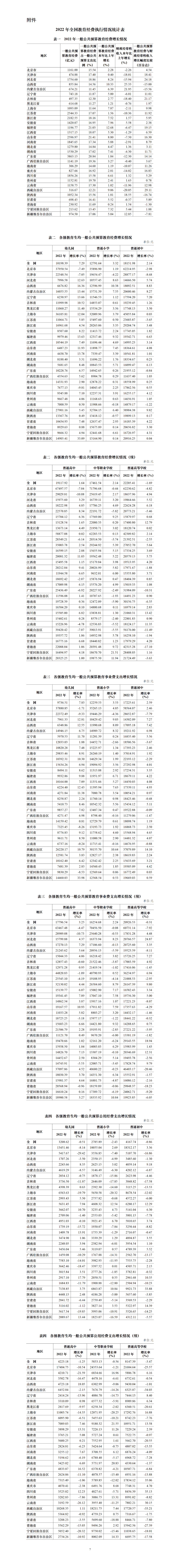 新澳门六开奖结果查询,数据驱动执行设计_AR78.877