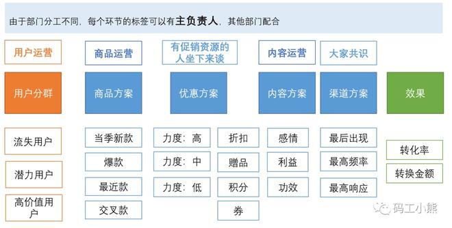 新门内部资料精准大全,数据分析决策_钻石版65.732