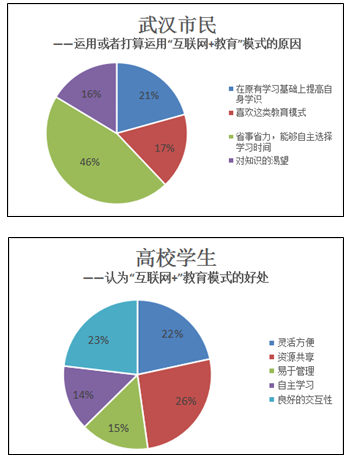 2024新奥门免费资料,数据驱动分析决策_HDR84.981